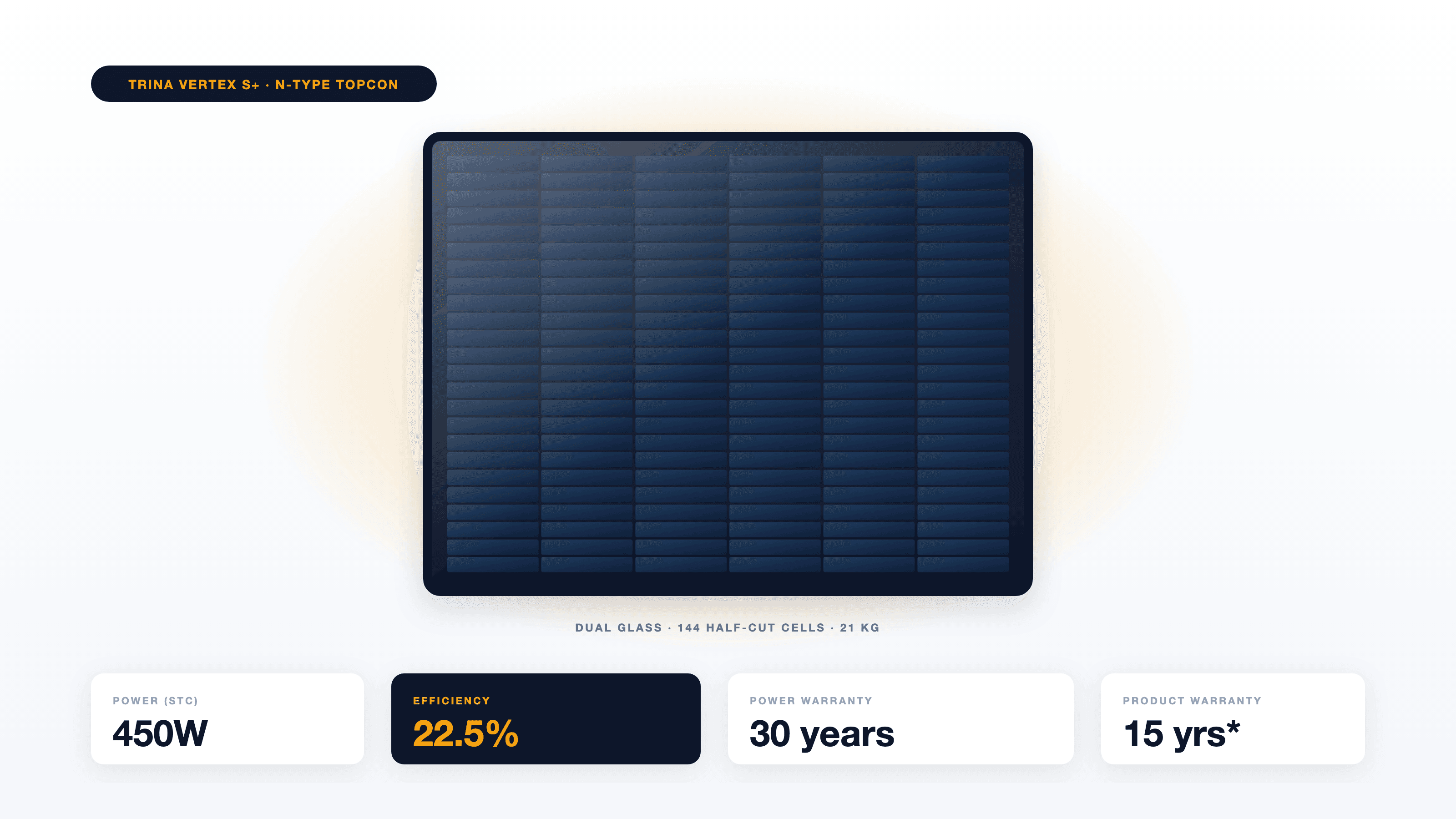 Trina Solar Panels Review UK: Vertex S+ Specs & Warranty
